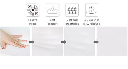 Enjoy Premium Comfort & Support From The ComfortFlex